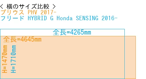 #プリウス PHV 2017- + フリード HYBRID G Honda SENSING 2016-